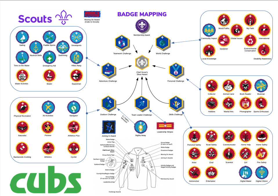 Cub Scout Badge Map And Uniform Warrington East Scouts TEST Cub Scout Badge Map And Uniform Warrington East Scouts TEST